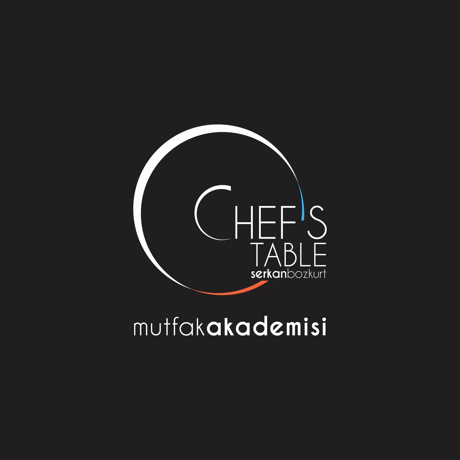 Plating (Tabak Sunumu) Teknikleri